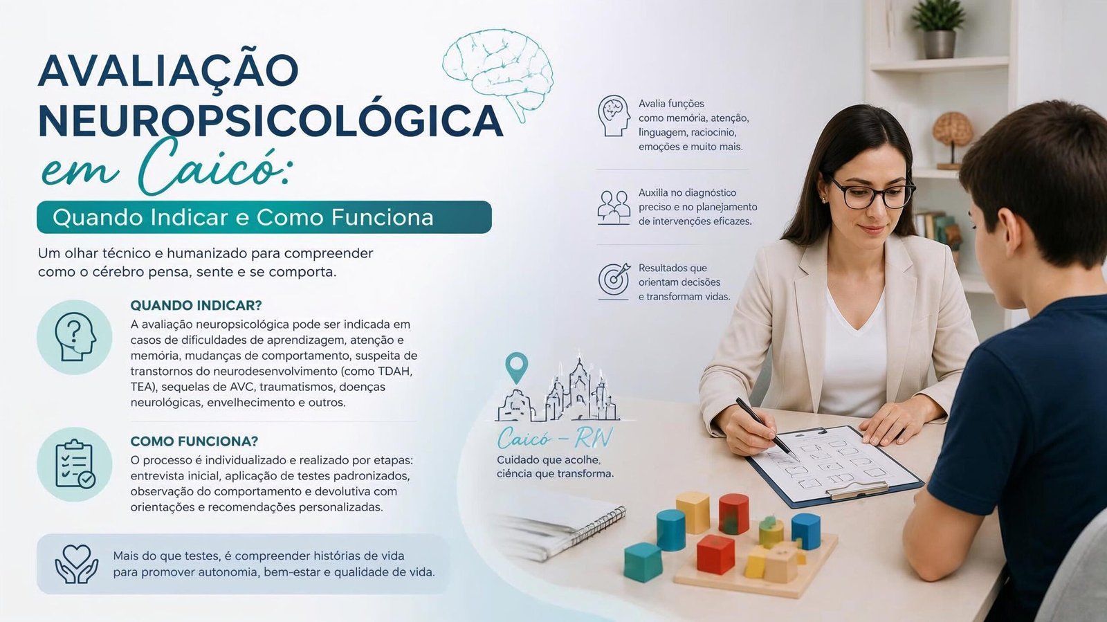 Avaliação Neuropsicológica em Caicó: Quando Indicar e Como Funciona?